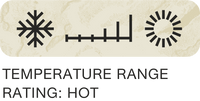Heat Rating (Hot)
