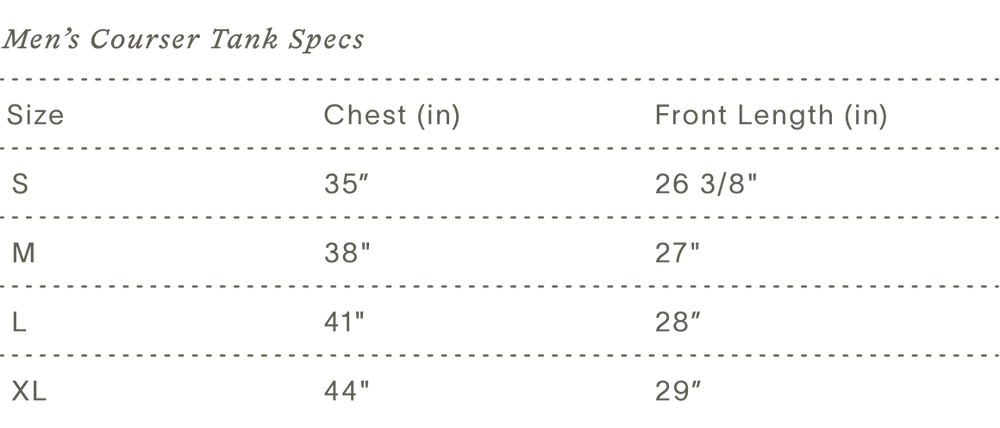 Measurements