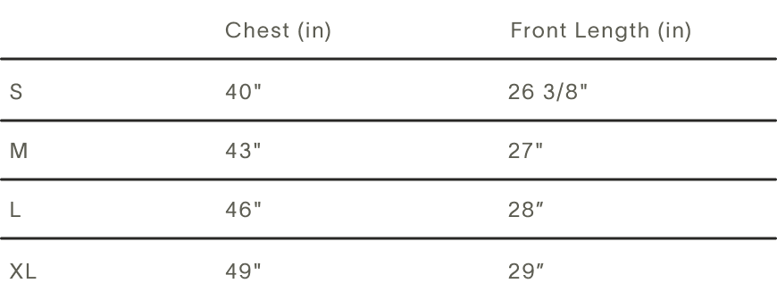 Measurements