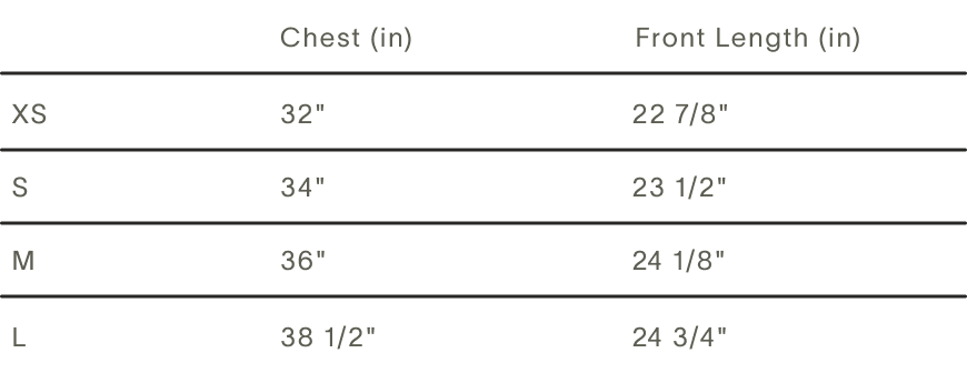 Measurements